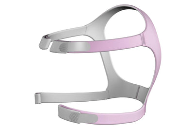 ResMed Mirage FX Standard Headgear Replacement