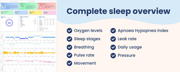Uncle Nicko’s SleepHQ: The Ultimate CPAP Companion App